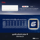 TCL TAC-24CHSD/MAX  VoxIN 2 ton T3 ربط ذكي انفيرتر 6 مراحل تحكم وتحويل تلقائي سوبر استوائي  Inverter - TCL