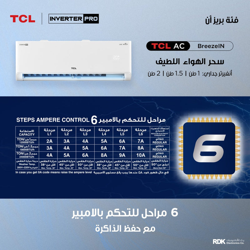 TCL TAC-18CHSA/TPB BreezeIN T3 1.5 ton ربط ذكي انفيرتر 6 مراحل تحكم وتحويل تلقائي Inverter سبلت - TCL